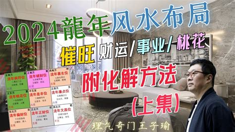 雪櫃對大門|【2024室內風水佈局】家居風水擺設佈局 & 風水禁。